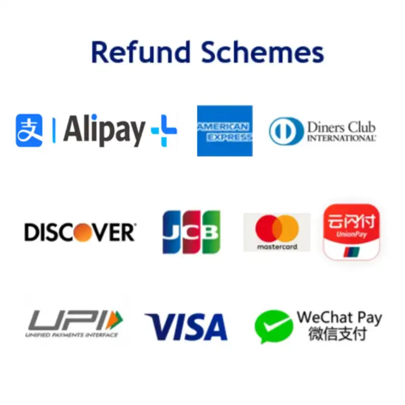 refund-options